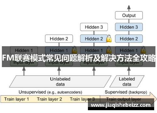 FM联赛模式常见问题解析及解决方法全攻略