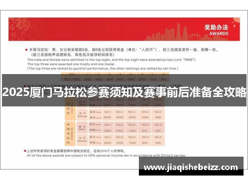 2025厦门马拉松参赛须知及赛事前后准备全攻略