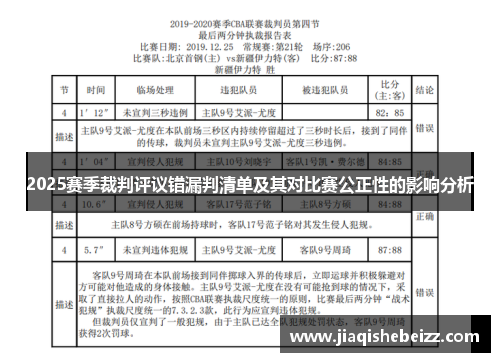 2025赛季裁判评议错漏判清单及其对比赛公正性的影响分析