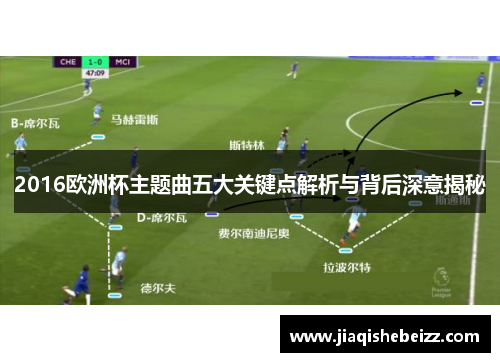 2016欧洲杯主题曲五大关键点解析与背后深意揭秘
