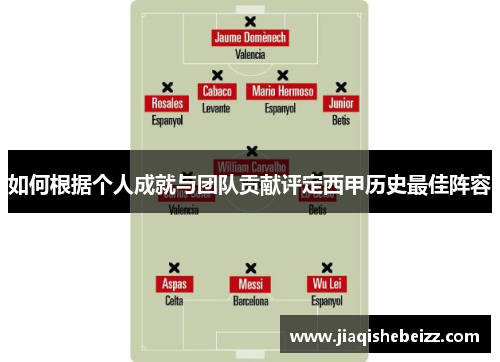 如何根据个人成就与团队贡献评定西甲历史最佳阵容 如何根据个人成就与团队贡献评定西甲历史最佳阵容