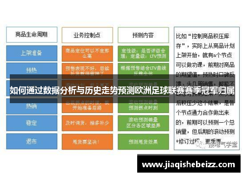 如何通过数据分析与历史走势预测欧洲足球联赛赛季冠军归属 如何通过数据分析与历史走势预测欧洲足球联赛赛季冠军归属